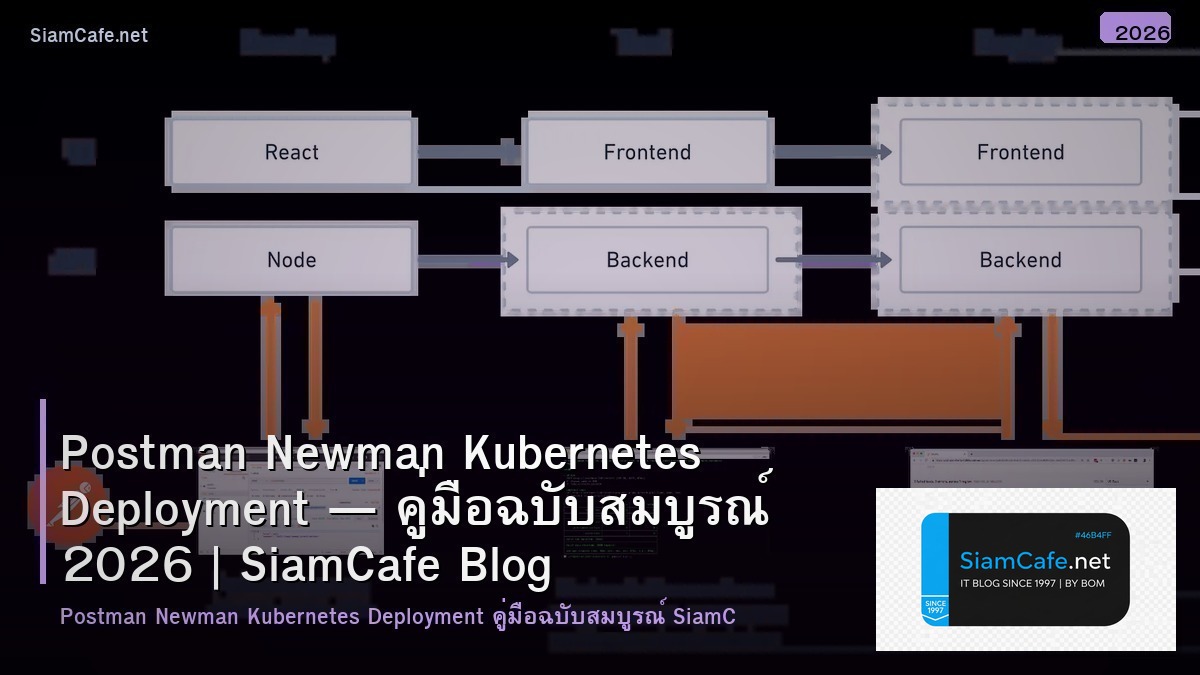 Postman Newman Kubernetes Deployment — คู่มือฉบับสมบูรณ์ 2026 | SiamCafe Blog
