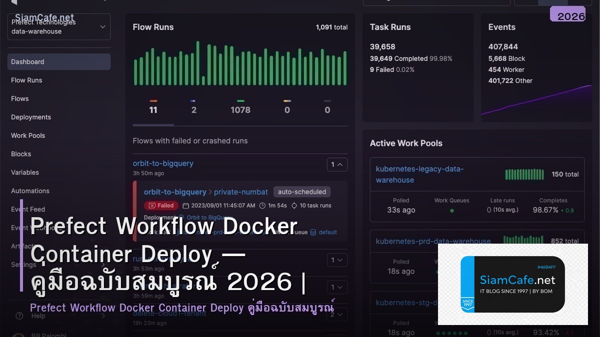 Prefect Workflow Docker Container Deploy — คู่มือฉบับสมบูรณ์ 2026 | SiamCafe Blog
