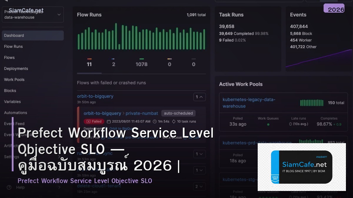 Prefect Workflow Service Level Objective SLO — คู่มือฉบับสมบูรณ์ 2026 | SiamCafe Blog