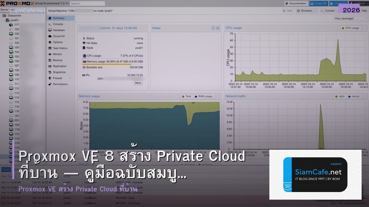 Proxmox VE 8 สร้าง Private Cloud ที่บ้าน