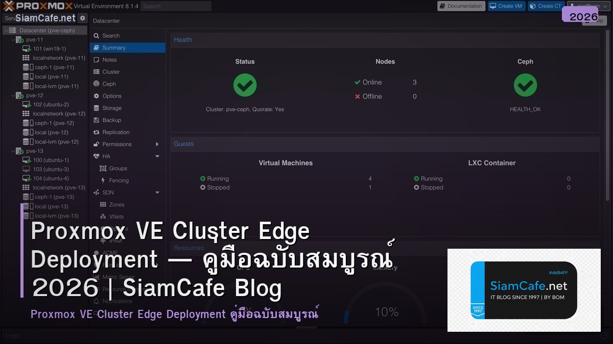 Proxmox VE Cluster Edge Deployment — คู่มือฉบับสมบูรณ์ 2026 | SiamCafe Blog
