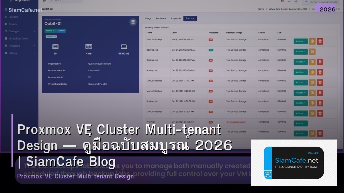 Proxmox VE Cluster Multi-tenant Design — คู่มือฉบับสมบูรณ์ 2026 | SiamCafe Blog