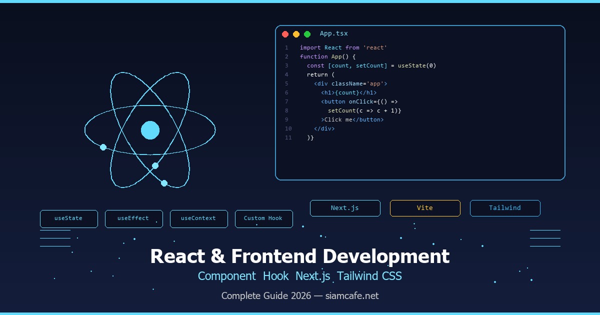 React คืออะไร? สอน Frontend Development ตั้งแต่ Component Hook จนถึง Next.js 2026