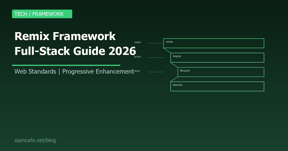 Remix คืออะไร? Full-Stack Web Framework ที่เน้น Web Standards และ Progressive Enhancement 2026