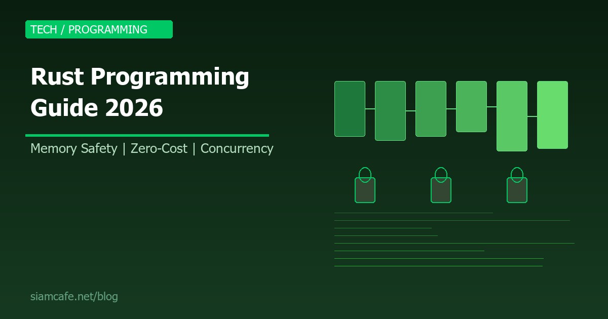 Rust คืออะไร? สอน Rust Programming ภาษาที่เร็วและปลอดภัยที่สุด สำหรับ Developer 2026