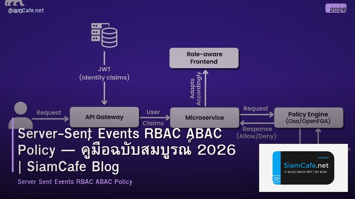 Server-Sent Events RBAC ABAC Policy — คู่มือฉบับสมบูรณ์ 2026 | SiamCafe Blog