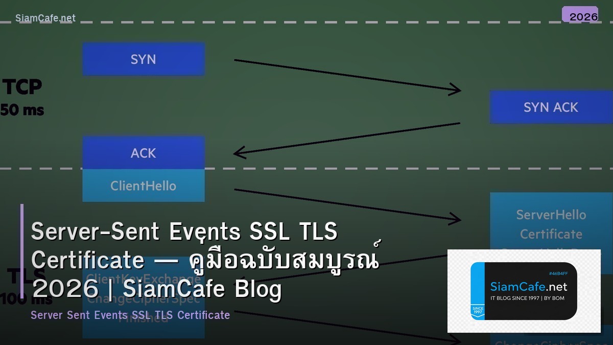 Server-Sent Events SSL TLS Certificate — คู่มือฉบับสมบูรณ์ 2026 | SiamCafe Blog