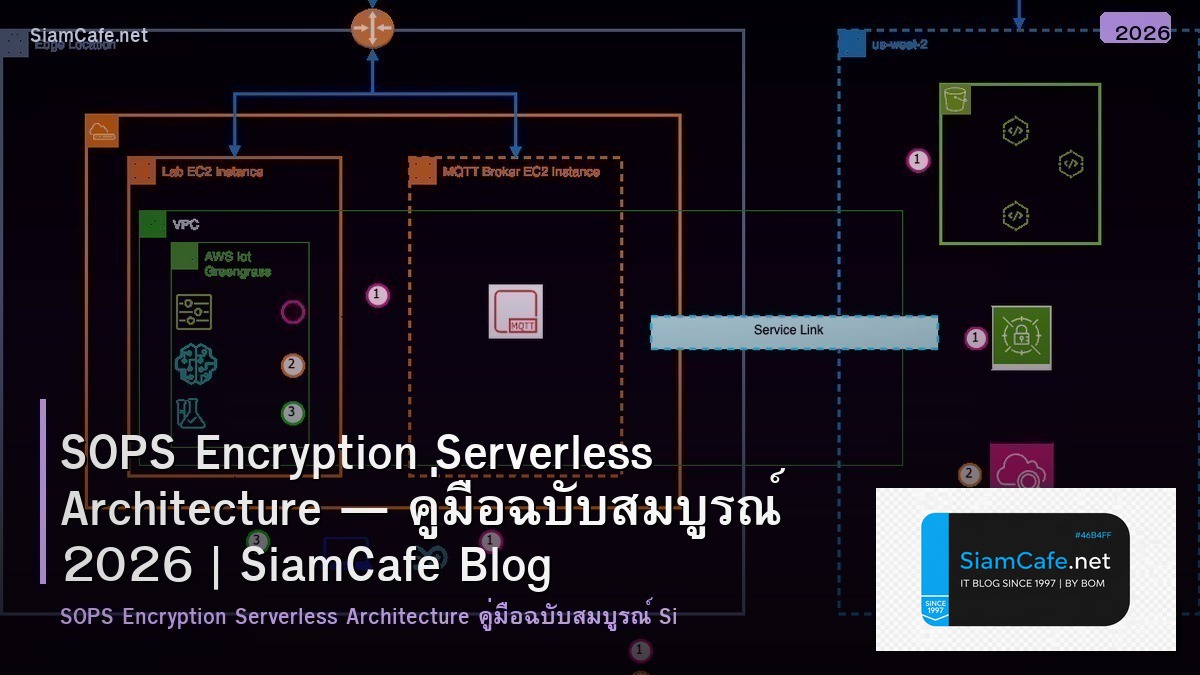 SOPS Encryption Serverless Architecture — คู่มือฉบับสมบูรณ์ 2026 | SiamCafe Blog