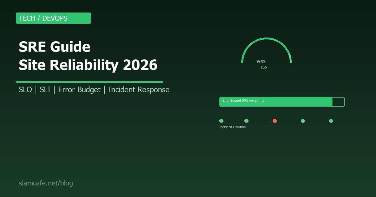 SRE คืออะไร? Site Reliability Engineering แนวคิดจาก Google สำหรับ DevOps Engineer ไทย 2026