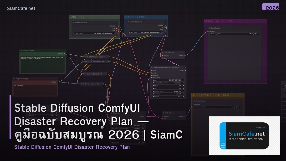 Stable Diffusion ComfyUI Disaster Recovery Plan — คู่มือฉบับสมบูรณ์ 2026 | SiamCafe Blog