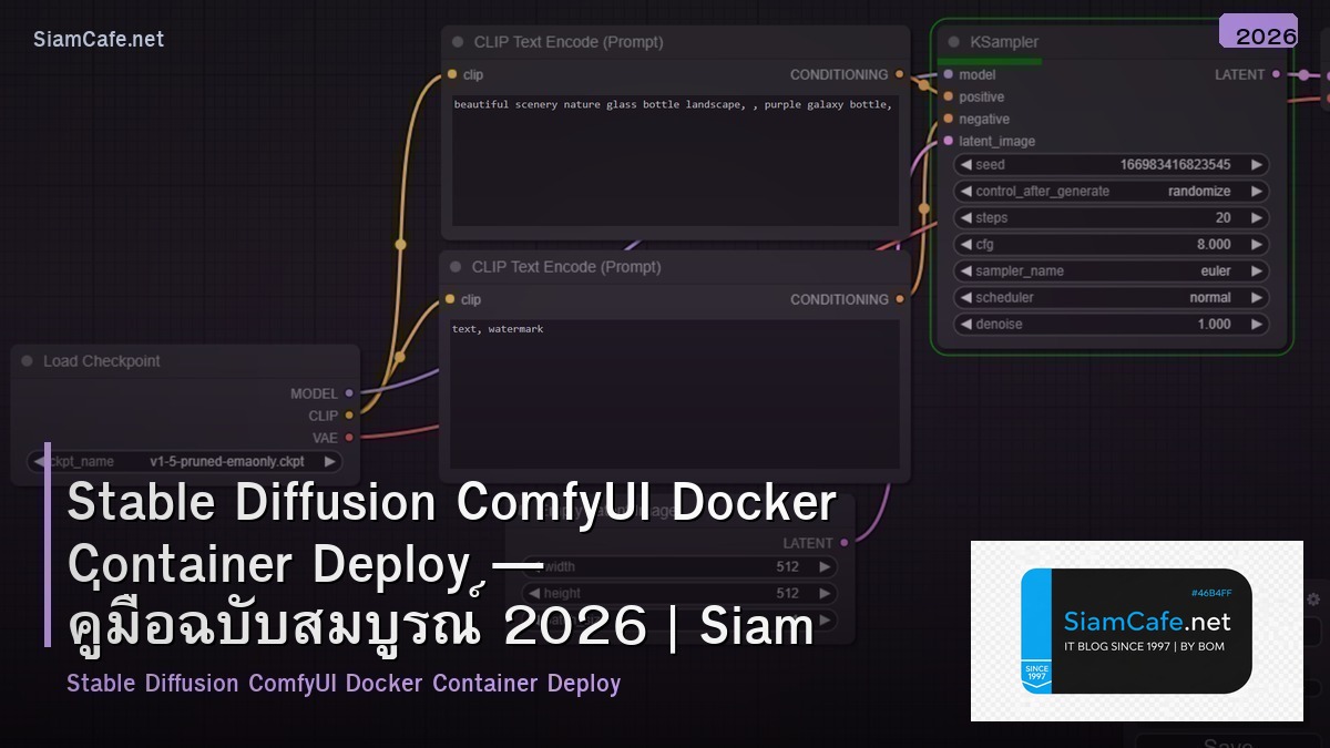 Stable Diffusion ComfyUI Docker Container Deploy — คู่มือฉบับสมบูรณ์ 2026 | SiamCafe Blog