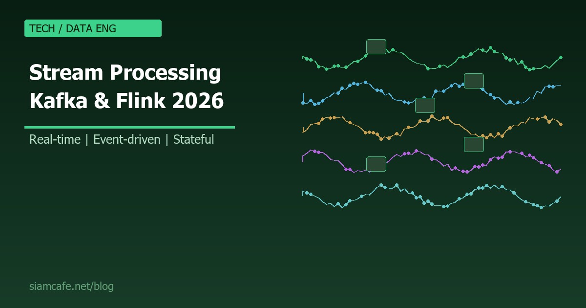 Stream Processing คืออะไร? สอน Kafka Streams, Apache Flink สำหรับ Real-time Data 2026