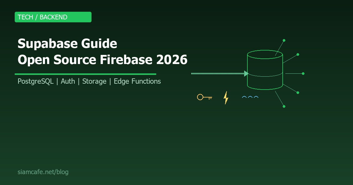 Supabase คืออะไร? ทางเลือก Firebase แบบ Open Source สำหรับ Full-Stack Developer 2026