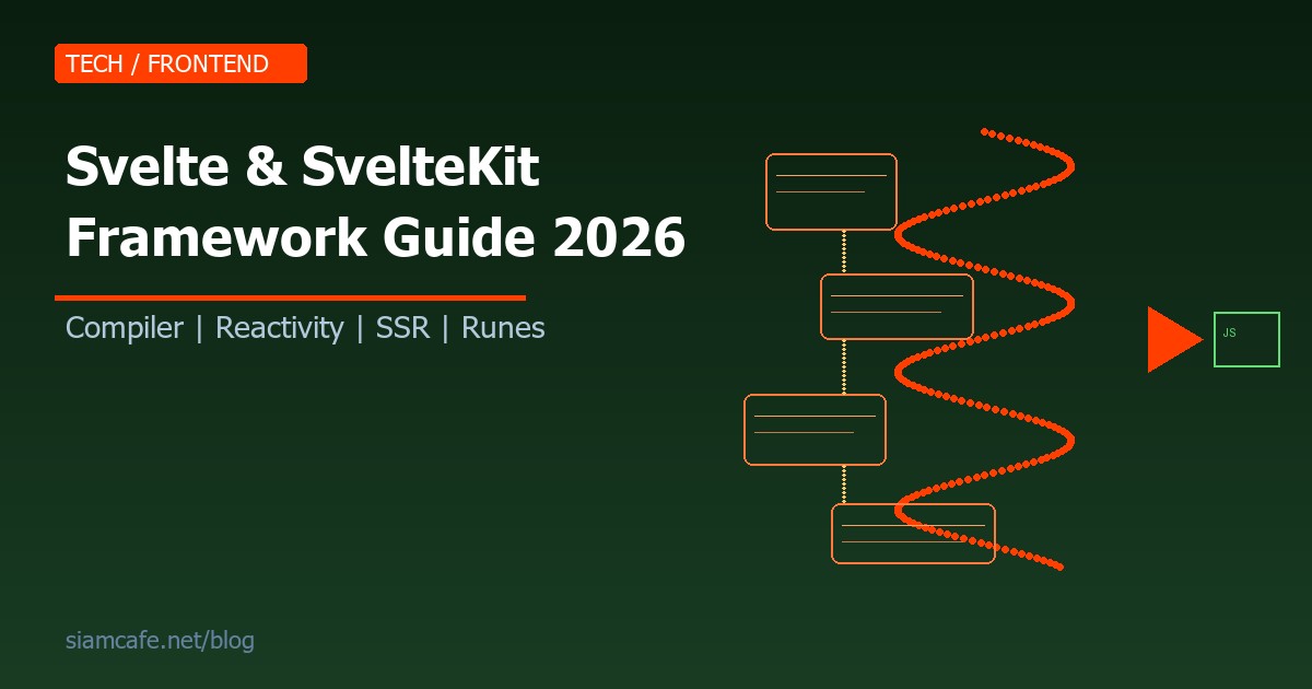 Svelte และ SvelteKit คืออะไร? Framework ที่เร็วที่สุด สำหรับ Frontend Developer 2026