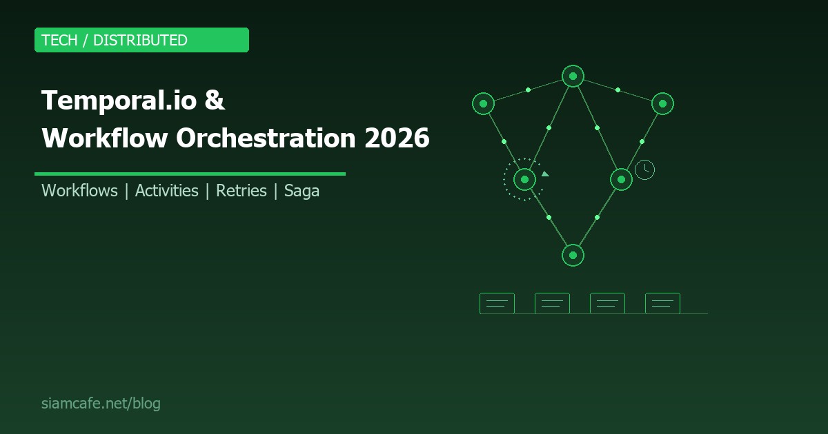 Temporal.io คืออะไร? สอน Workflow Orchestration สำหรับ Distributed Application 2026