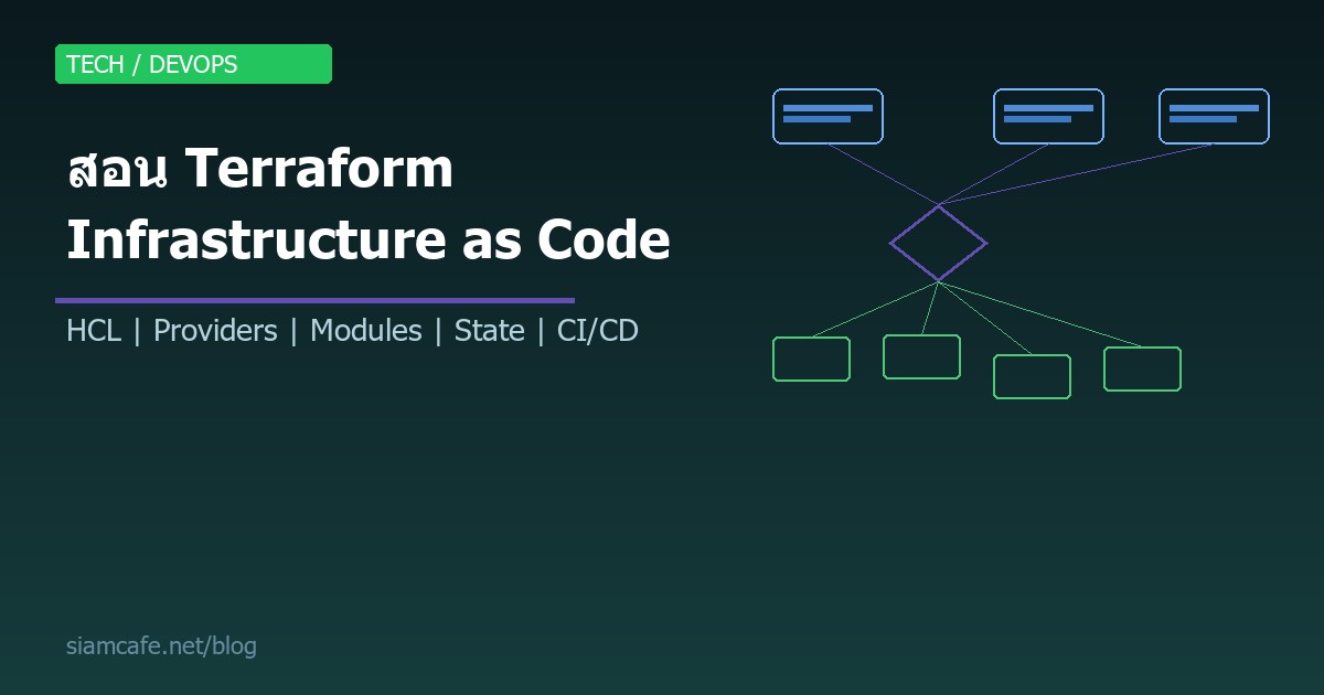 Terraform คืออะไร? สอน Infrastructure as Code (IaC) จัดการ Cloud อัตโนมัติ 2026