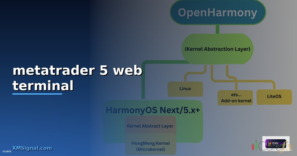 tmux Terminal Multiplexer — คู่มือใช้งาน tmux ฉบับสมบูรณ์ 2026