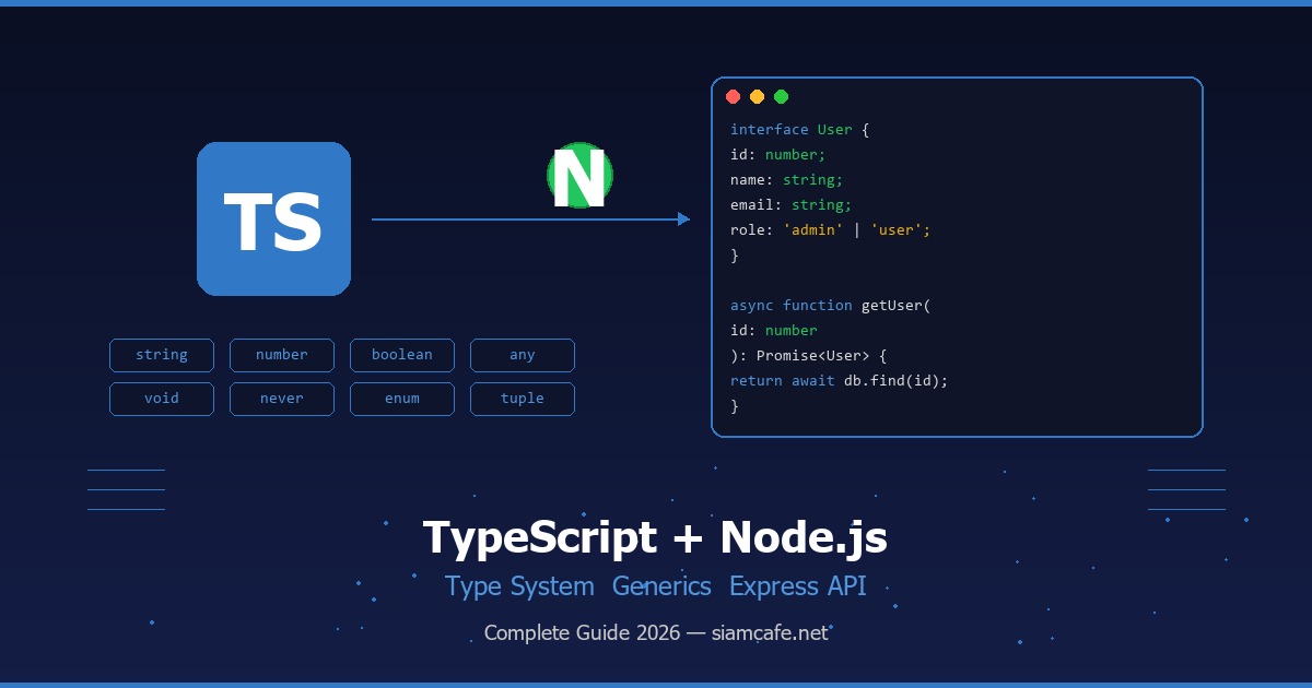 TypeScript คืออะไร? สอน TypeScript + Node.js ตั้งแต่ Type System จนถึง Express API 2026