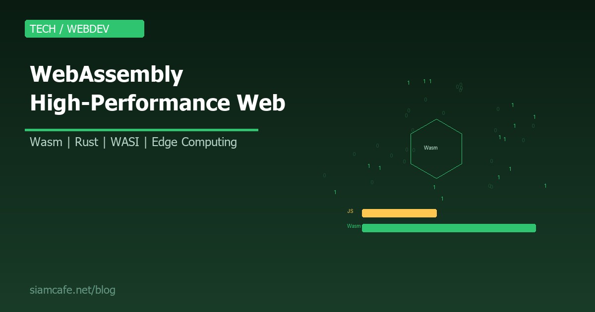 WebAssembly (Wasm) คืออะไร? เปิดโลก High-Performance Web Application สำหรับ Developer 2026