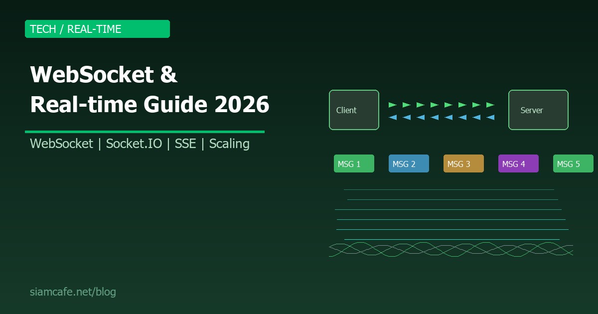 WebSocket คืออะไร? สอนสร้างระบบ Real-time ด้วย WebSocket, SSE และ Socket.IO 2026