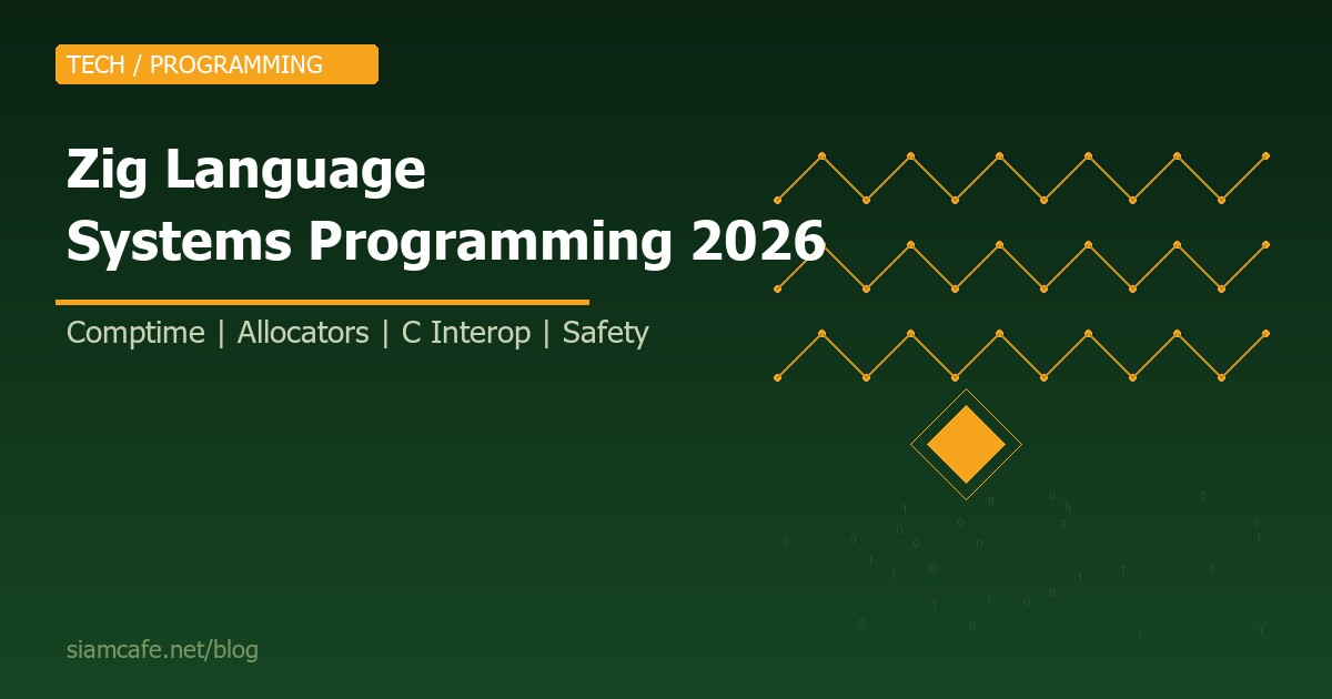 Zig คืออะไร? ภาษาโปรแกรมมิ่งที่ท้าทาย C/C++ สำหรับ Systems Programming 2026