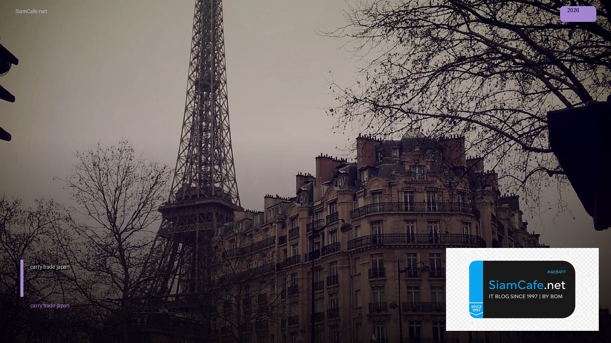 carry trade japan | SiamCafe Blog