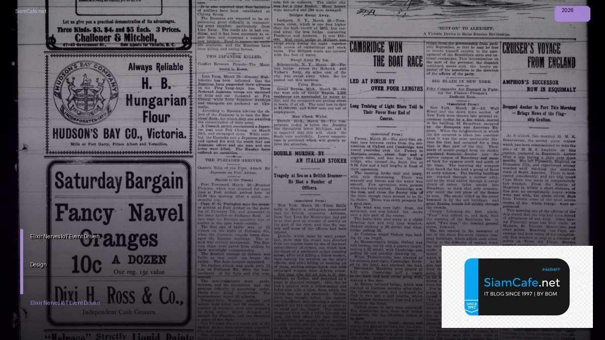 Elixir Nerves IoT Event Driven Design — คู่มือฉบับสมบูรณ์ 2026 | SiamCafe Blog