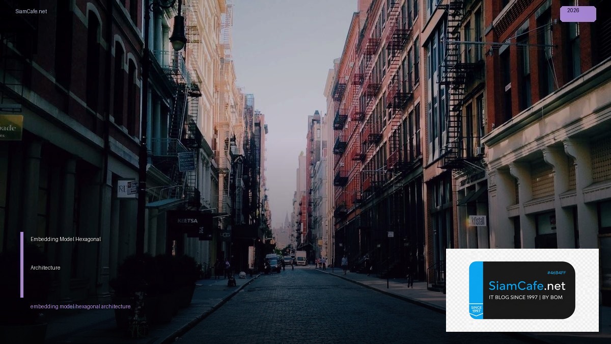 Embedding Model Hexagonal Architecture | SiamCafe Blog