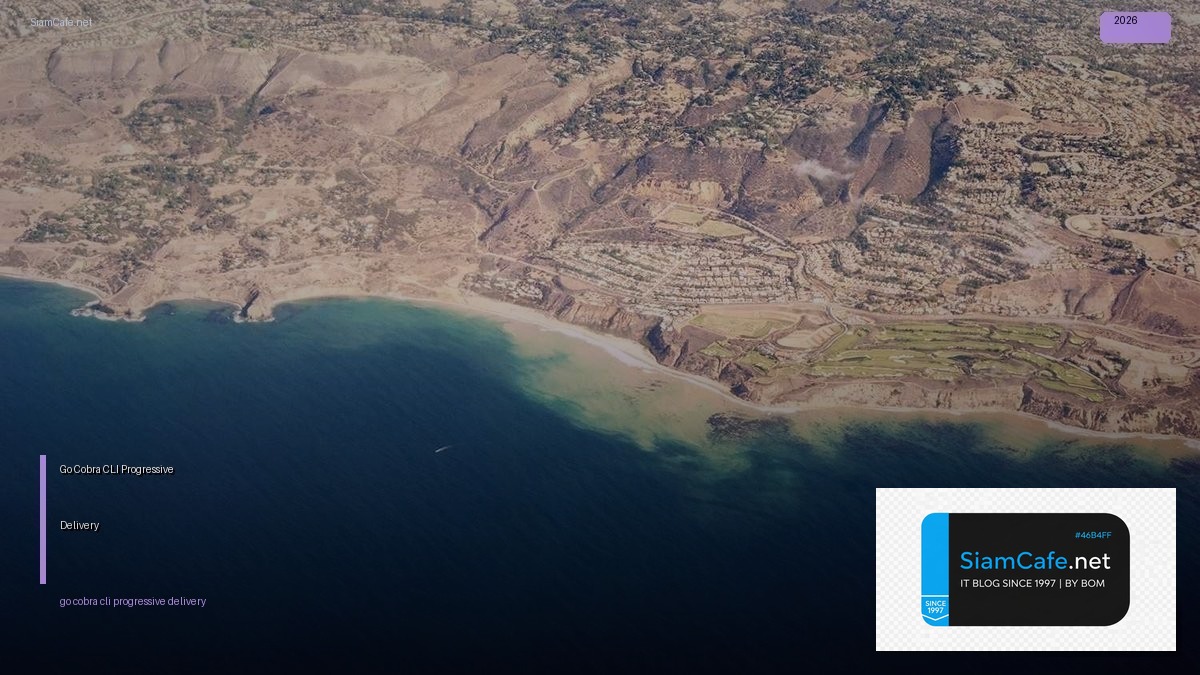 Go Cobra CLI Progressive Delivery — คู่มือฉบับสมบูรณ์ 2026 | SiamCafe Blog