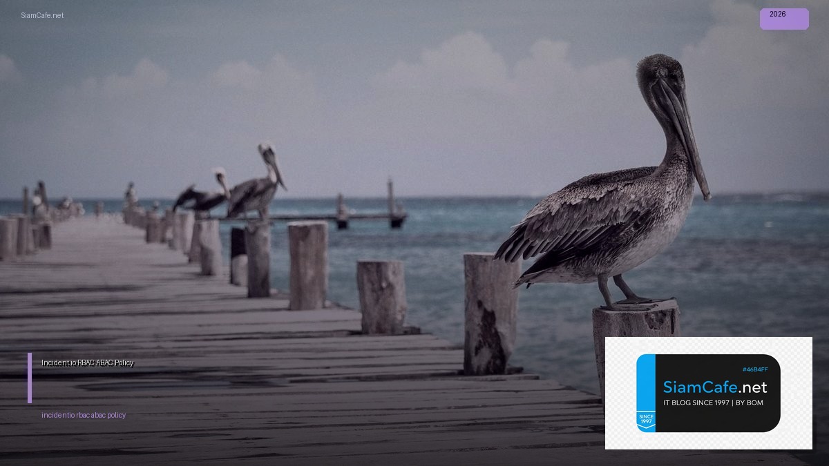 Incident.io RBAC ABAC Policy | SiamCafe Blog