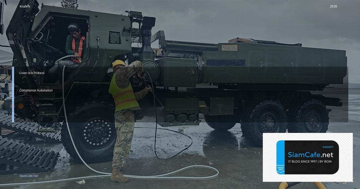 IS-IS Protocol Compliance Automation — วิธีตั้งค่าและใช้งานจริงพร้อมตัวอย่าง