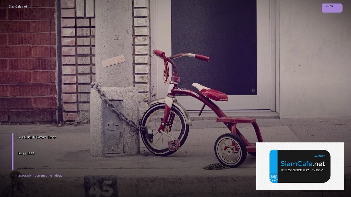 Java GraalVM Domain Driven Design DDD — คู่มือฉบับสมบูรณ์ 2026 | SiamCafe Blog