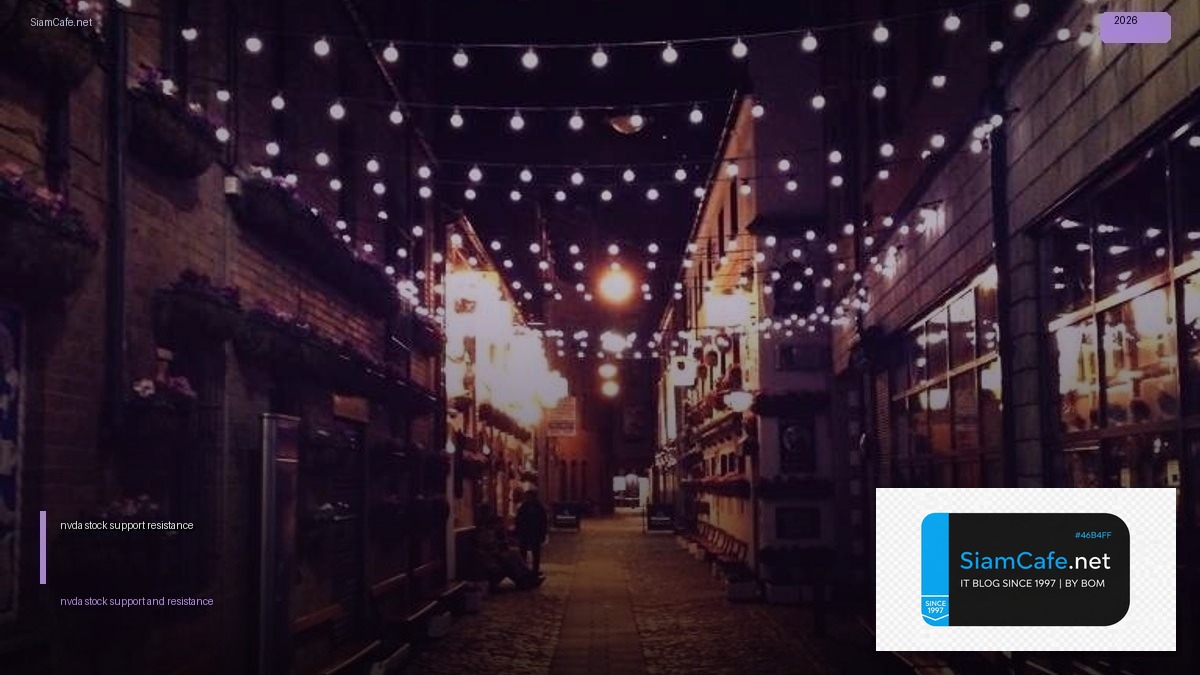 nvda stock support and resistance — วิธีตั้งค่าและใช้งานจริงพร้อมตัวอย่าง