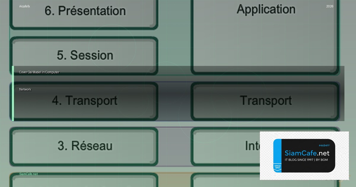 osi model in computer network — คู่มือฉบับสมบูรณ์ 2026 | SiamCafe Blog