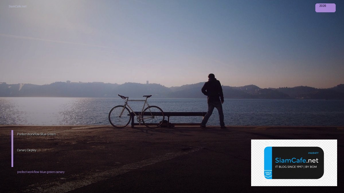 Prefect Workflow Blue Green Canary Deploy — วิธีตั้งค่าและใช้งานจริงพร้อมตัวอย่าง