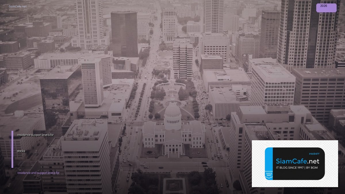 resistance and support levels for stocks — คู่มือฉบับสมบูรณ์ 2026 | SiamCafe Blog