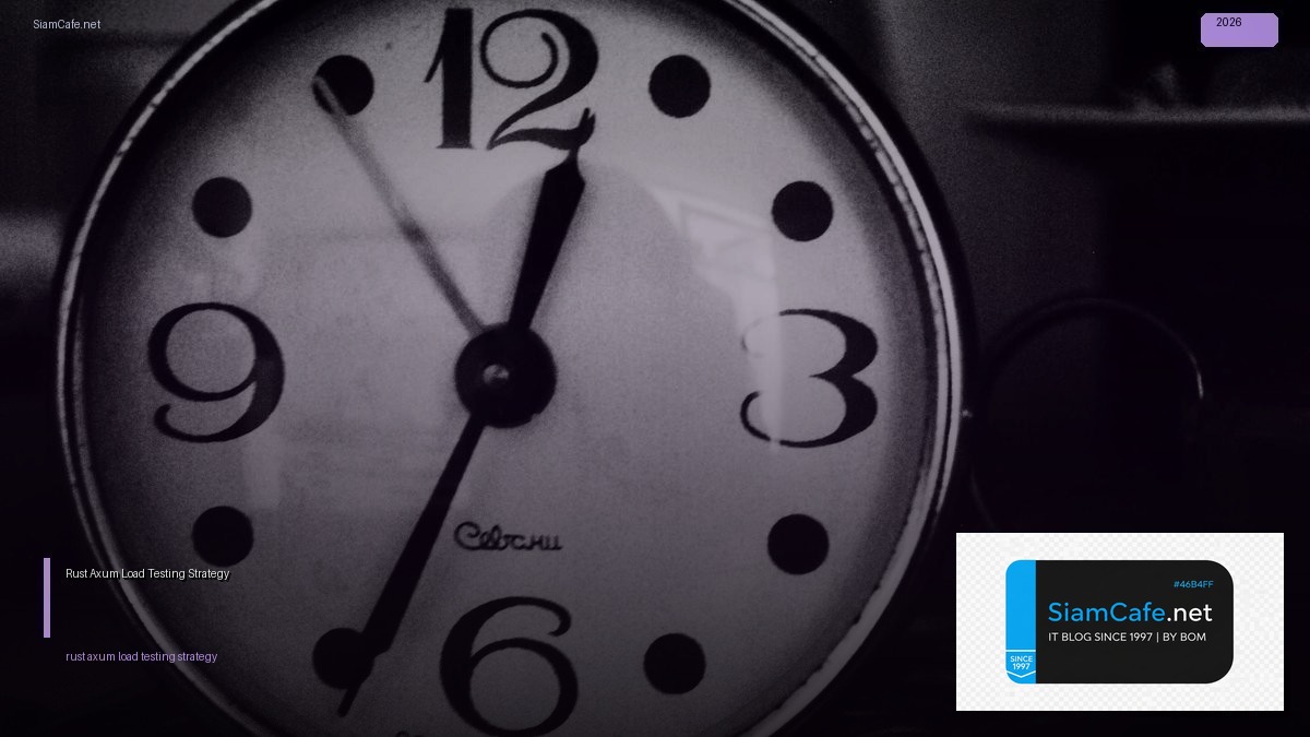 Rust Axum Load Testing Strategy — คู่มือฉบับสมบูรณ์ 2026 | SiamCafe Blog