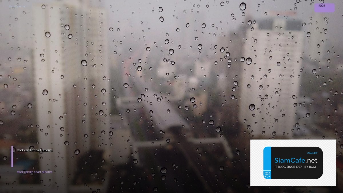 stock candle chart patterns — คู่มือฉบับสมบูรณ์ 2026 | SiamCafe Blog