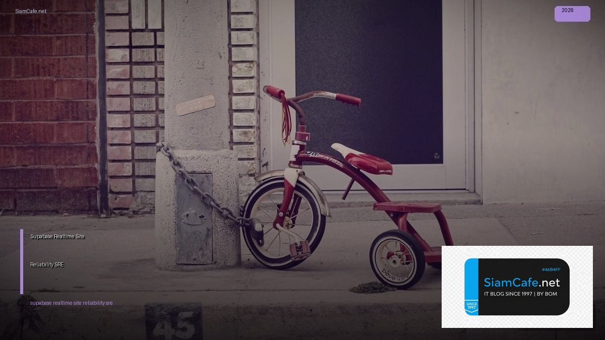 Supabase Realtime Site Reliability SRE | SiamCafe Blog