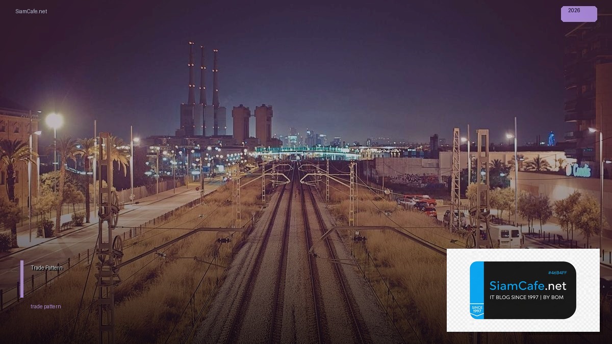Trade Pattern — คู่มือฉบับสมบูรณ์ 2026 — คู่มือฉบับสมบูรณ์ 2026 | SiamCafe Blog