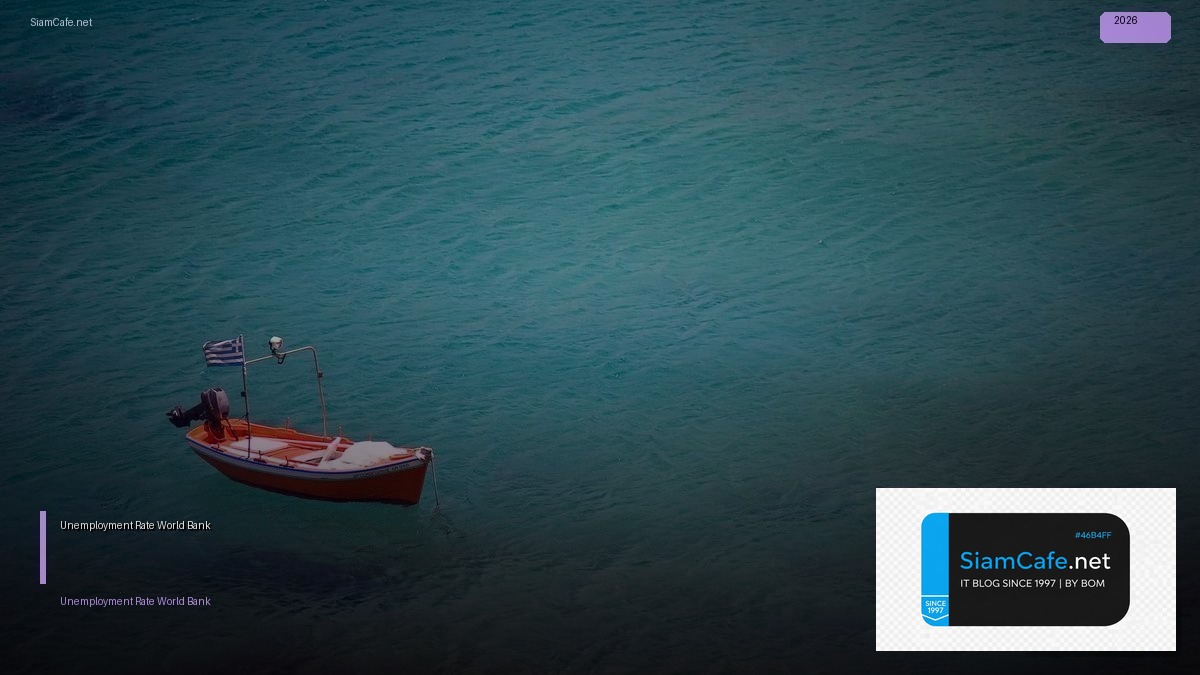 Unemployment Rate World Bank — อัตราการว่างงานจากธนาคารโลก | SiamCafe Blog