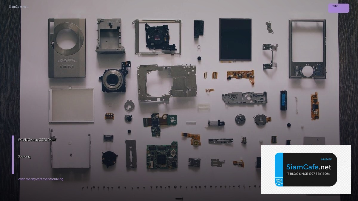 VXLAN Overlay CQRS Event Sourcing — คู่มือฉบับสมบูรณ์ 2026 | SiamCafe Blog