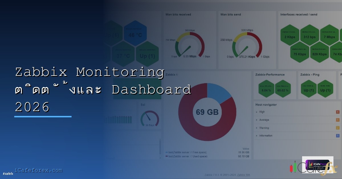 Zabbix Network Monitoring ตั้งค่าดูแล Network ทั้งออฟฟิศ