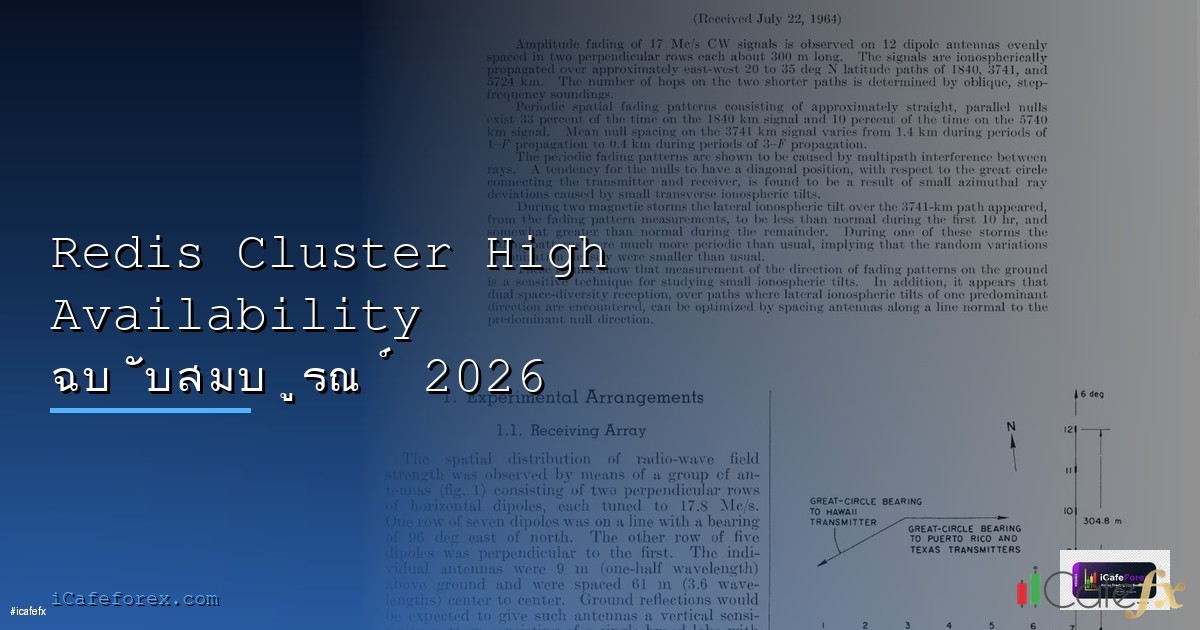 Proxmox VE Cluster ทำ High Availability สำหรับ Home Lab